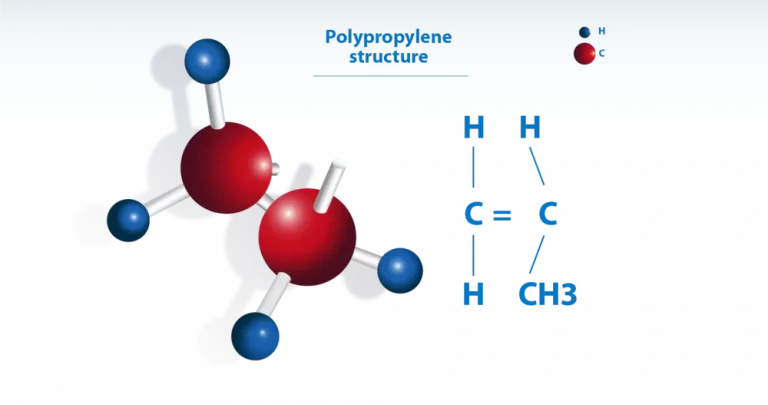 Molekul Pembentuk Plastik PP